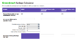 Green$mart Savings Calculator